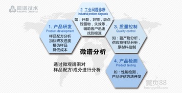 專業(yè)金屬膠粘劑配方技術 讓產品難題迎刃而解