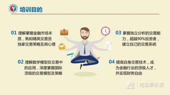 山東星火職業(yè)培訓學院金融衍生品投資培訓中心正式開講｜首期課程聚焦避險與策略