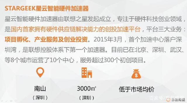 孵化AI獨角獸，聯想系首個加速器竟藏著原型工廠 投資新思路探秘